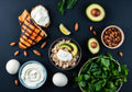 7-Tage Proteinplan